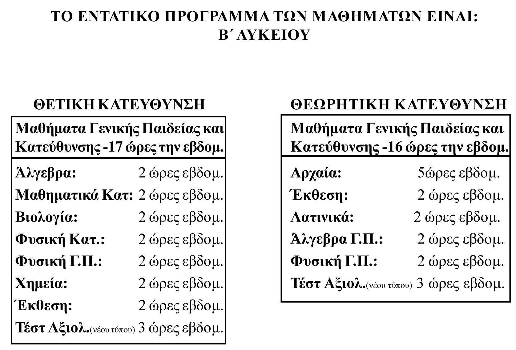 ores mathimaton b lykeiou